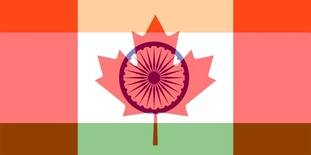 CAD to INR flags