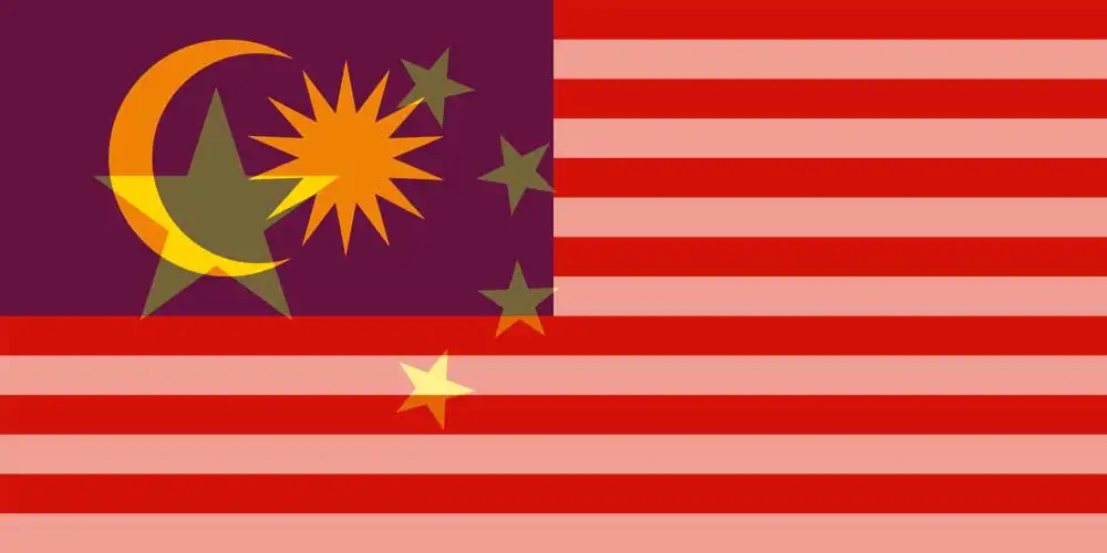 CNY to MYR flags