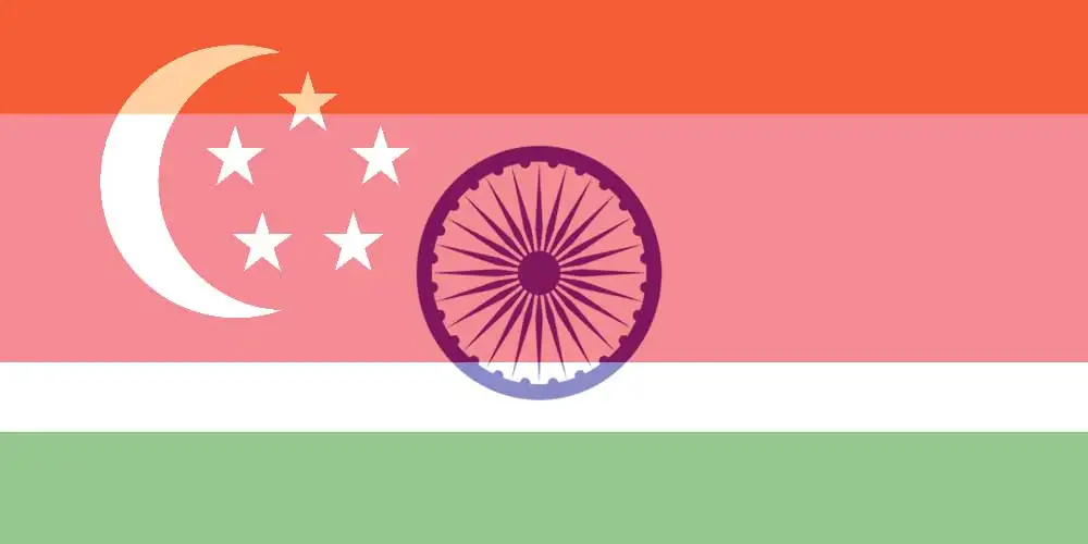 SGD to INR flags