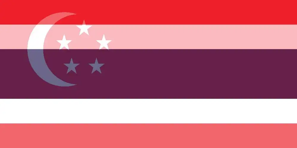 SGD to THB flags